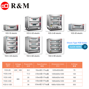 Horno de Panadería de Una Sola Plataforma para Pizza, Horno Eléctrico Comercial de Una Capa y Una Bandeja para Pizza en Venta - Product Image 5