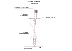 Tubo de protección de acero al carbono, instrumentos de temperatura, acero inoxidable, térmica sanitaria - Product Image 2