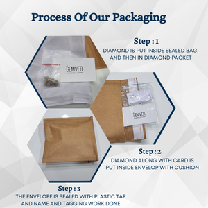 2.00 ct Lab Grown Brilliant Cut Loose Diamond VS1 F IGI Certifié pour les bagues de fiançailles et de mariage du fabricant de diamants indiens - Product Image 4