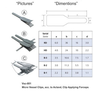 Acland-Micro abrazaderas con diseño de Companct ligero, abrazaderas de microcirugía de vasos, Ce OEM, acero inoxidable, PK - Product Image 6