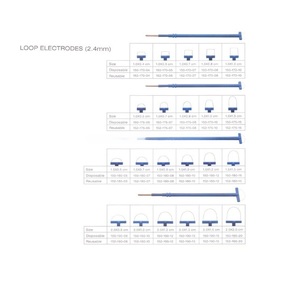LLETZ-electrodos de bucle, 13cm - Product Image 5