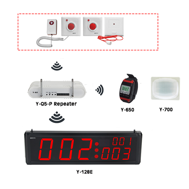 Hospital Wireless Nurse Calling Patient Call Bell Elderly Pager System