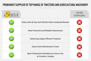 Tractores Agrícolas Massey Ferguson 6028 de la Más Alta Calidad y Rendimiento - Product Image 6