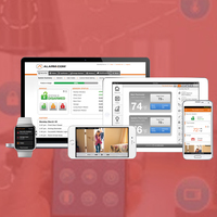 Webroot-Soluciones de gestión de hogares inteligentes en India, servicios de desarrollo de aplicaciones para el hogar, Automatización del hogar, servicios de Software