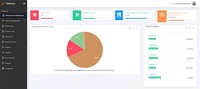 Custom Embedded Software Development Hardware Design Internet Version B2C WooCoomerce CakePHP SEO Friendly Competitive Price