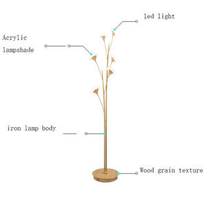 Simig โคมไฟพื้นไม้อะคริลิกแนวตั้ง,โคมไฟแฟนซีสีทองสำหรับห้องรับแขก - Product Image 4