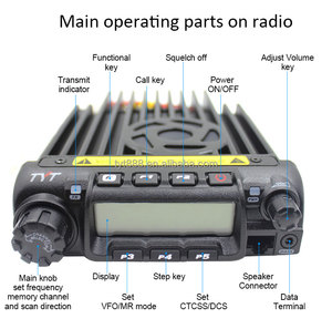 TYT-intercomunicador móvil TH9000D de 60W, codificador de potencia, Radio de coche, comercial y público, inalámbrico, para Taxi - Product Image 5