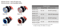 Interrupteur à bouton-poussoir lumineux en métal YIS Marine 19 mm 12 V IP67 20 A avec anneau LED anti-vandalisme rond marche/arrêt pour applications marines