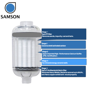 RoHS Certified 3-Stage <b>Shower</b> <b>Filter</b> <b>for</b> Household Hotel Use Removes Chlorine Heavy Metals Improves Dry Itchy Skin <b>Hair</b> - Product Image 2