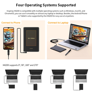 Huion, 10-я годовщина, H420X, дистанционное обучение, цифровая живопись, 300 PPS-планшет с отчетом - Product Image 4
