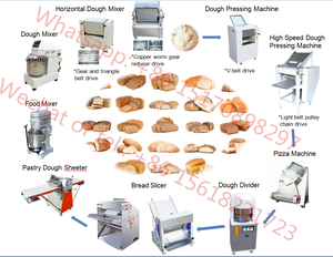 Máy Trộn Bột Quy Mô Lớn Máy Trộn Hành Động Kép Tốc Độ Kép, Máy Trộn Bột Nhà Máy Thực Phẩm Máy Trộn Bột Tự Động - Product Image 5