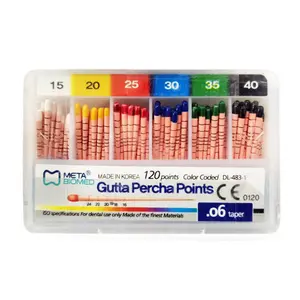 Meta Gutta Percha Points Obturation endodontique du canal radiculaire Code couleur 6% Points GP 120 par boîte