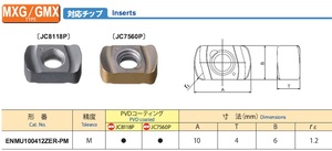 Dijet: Chèn, Phay, Cắt - Product Image 5