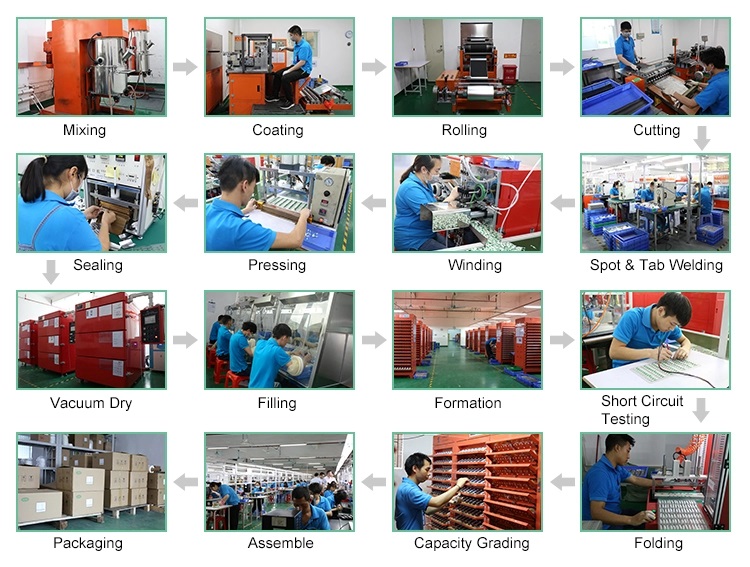 Wholesale Li-ion LiFePO4 IFR14500 batterie 3.2v 6.4V 500mah 600mAh li-ion battery for Electric toothbrush flashlight battery