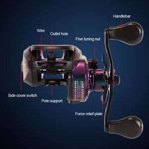 <span class=keywords><strong>Ensemble</strong></span> de canne à pêche télescopique de haute qualité, carpe, poisson-chat, moulinet, 2020 - Product Image 2