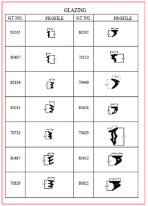 Sản Phẩm Tùy Chỉnh Chất Lượng Cao Su Glazing Seals Chuyến Đi Bằng Nhựa Cho Cửa Sổ Trượt Và Cửa Ra Vào Từ Singapore - Product Image 6