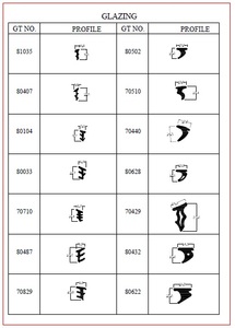 OEM 11.8 Chiều Rộng Hàng Đầu Đen TPE Hoặc TPV Cao Su Kính Con Dấu Cho Cửa Sổ Trượt Và Cửa Ra Vào Từ Singapore - Product Image 2