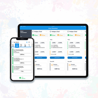 Webroot-software de seguimiento en tiempo real, empresa de desarrollo, gestión de flotas, premios, servicios de desarrollo de aplicación