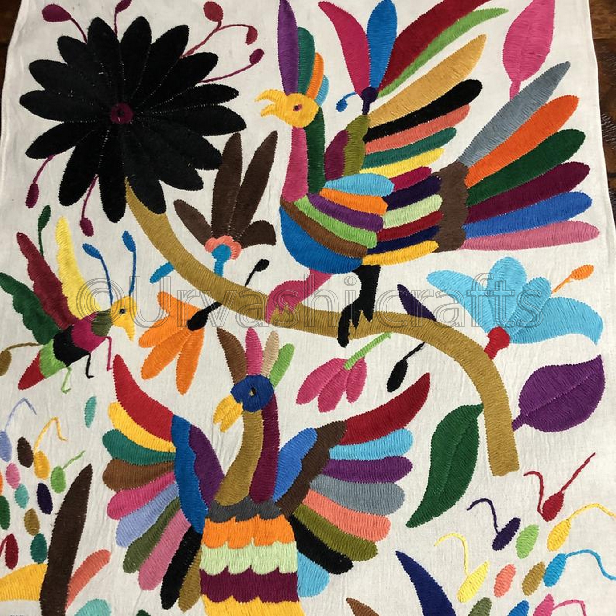 ตามภาพที่แสดง