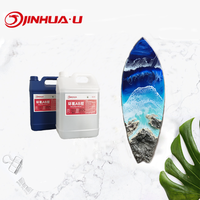 Résine époxy pour planche de surf, colle à résine pour planche de surf, colle époxy AB utilisée dans les matériaux composites