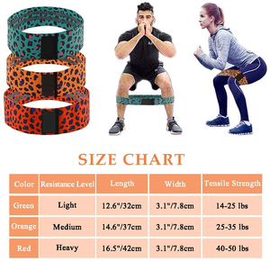 Fabricante de equipos de gimnasio, venta al por mayor, juego de bandas resistentes para el trasero, logotipo impreso personalizado, Juego de 3 uds, bandas de ejercicio circulares para la cadera - Product Image 6