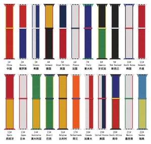 2021 Nylon Múltiples Países <span class=keywords><strong>Reloj</strong></span> Bandas Colección <span class=keywords><strong>Internacional</strong></span> Sport Loop - Product Image 2