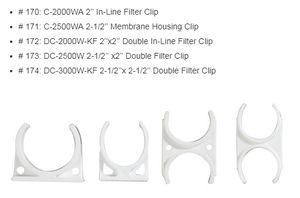 Filtre à eau manuel en ligne en plastique de 2,5 pouces et boîtier de membrane RO avec clip, garantie d'un an pour un usage domestique et commercial - Product Image 6