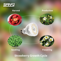 SANSI-ampoule horticole de croissance LED en céramique CRI 95, 220v/120v, 15W, E26/E27, éclairage pour culture de plantes, original, éclairage agricole