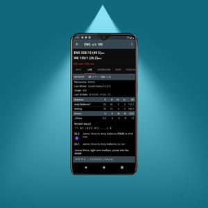 Live Cricket Scores App <b>Development</b> Company in India | Best Live Cricket Streaming Mobile App <b>Development</b> Services by Webroot - Product Image 6
