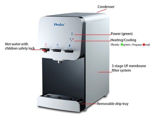 «Taiwan Buder» Desktop Water Dispenser Low Maintenance Fast Flow Hot & Cold Water Household Hotels Car <b>Plastic</b> Housing - Product Image 4
