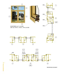 Oem tailandés de perfil de aluminio con pantalla de insectos para la Seguridad interior Parrilla de ventana material en jamaica en el extranjero proveedores al por mayor