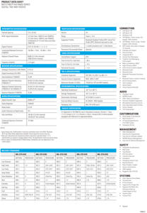 Xiaomi — récepteur Portable numérique, Xir P8668i - Product Image 5