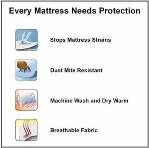 Protecteur de matelas ajusté imperméable de lit d'environnement doux confortable de style chaud-housse de matelas de refroidissement avec la poche profonde en vrac - Product Image 5