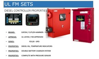 Ensemble de pompes à incendie Ulfm approuvé NFPA20, centrifuges à aspiration axiale, électriques, 50GPM-2000GPM, avec contrôleur, en fonte, pour