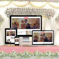 Perusahaan Pengembangan Situs Web Pernikahan Terkemuka di India |   Layanan Desain dan Pengembangan Situs Web Pernikahan Terbaik oleh Webroot