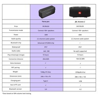 Haut-parleur d'extérieur For Force Pro 10000mAh 60W, étanche IPX7, portée complète, NFC 5.0, portée 18m
