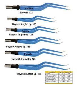 Pince bipolaire 15cm-18cm réutilisable certifiée CE européenne en acier inoxydable droite électrique et à angle avec pince bipolaire - Product Image 4
