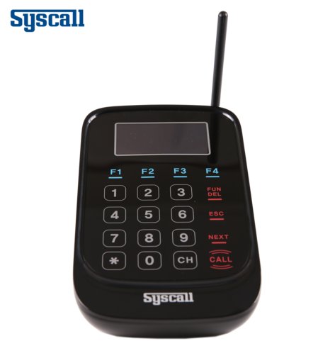 Syscall. Стракес. Syscall c. Syscall c. System calls linux.