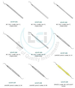 Curettes dentaires M/O acier inoxydable métal pour source d'alimentation électrique manuelle matière plastique - Product Image 2