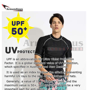 Protector de sarpullido mma colorido para hombre, talla personalizable, alta calidad - Product Image 6