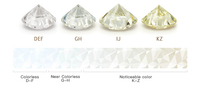 Poire brillant coupe lâche blanc D couleur moissanite pierres