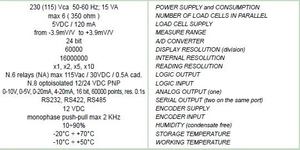 Huge Demand Continuous Belt Weighing Systems with Protection Fuse - Product Image 3