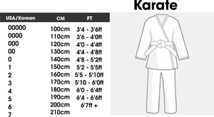 New design 2020 martial arts high quality karate uniform - Product Image 6