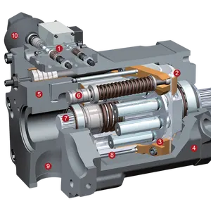 Pompa idraulica di Linde HPR HPR-02 HYX254H00372 HPR105-02R