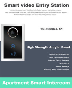 Tuya — Visiophone intelligent IP avec sonnette filaire, <span class=keywords><strong>Interphone</strong></span> filaire, Visiophone étanche - Product Image 6