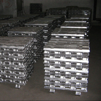 INGOT ALUMINIUM MURAH 6063 Alloy Kandungan Al 99,7%-99,9% 25kg UNTUK DIJUAL dengan SERTIFIKAT
