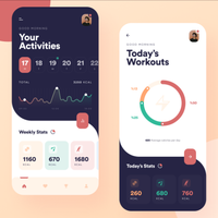 Miglior Software Android Fitness Tracker progettato specificamente per gli allenamenti