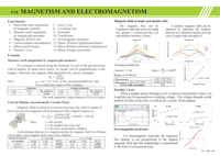(TAIWÁN) Juego de Magnetismo y Electromagnetismo para Física, Campo Magnético, Fuerza de Lorentz, Ley de Faraday, Histeresis Ferromagnética