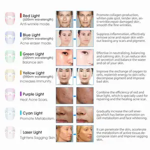 Hot Sell Led Light With Skin Mask Calcium Generating Red Light Therapy 660nm 850nm 7colors Mask For Beauty Care Infrared Lights