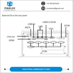 ความมุ่งมั่นในเรื่องคุณภาพ100% MT-520-6360P อุปกรณ์คอมพิวเตอร์อุตสาหกรรมแบบฝังตัวแกนคู่สี่เส้น - Product Image 6
